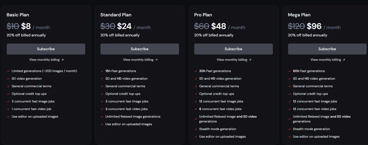 Midjourney Subscription Plan Price List